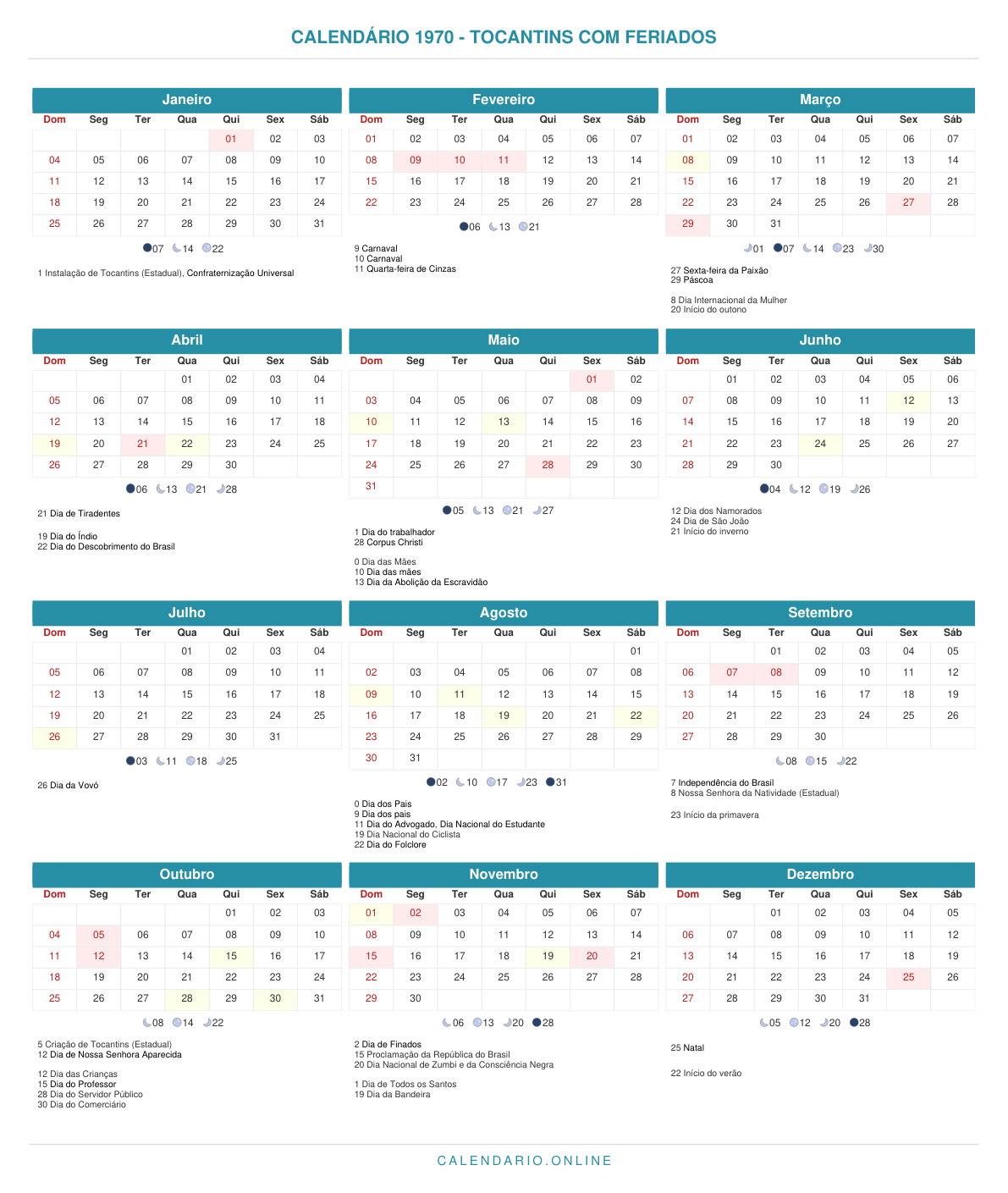 Calendário 1970 de Tocantins com feriados