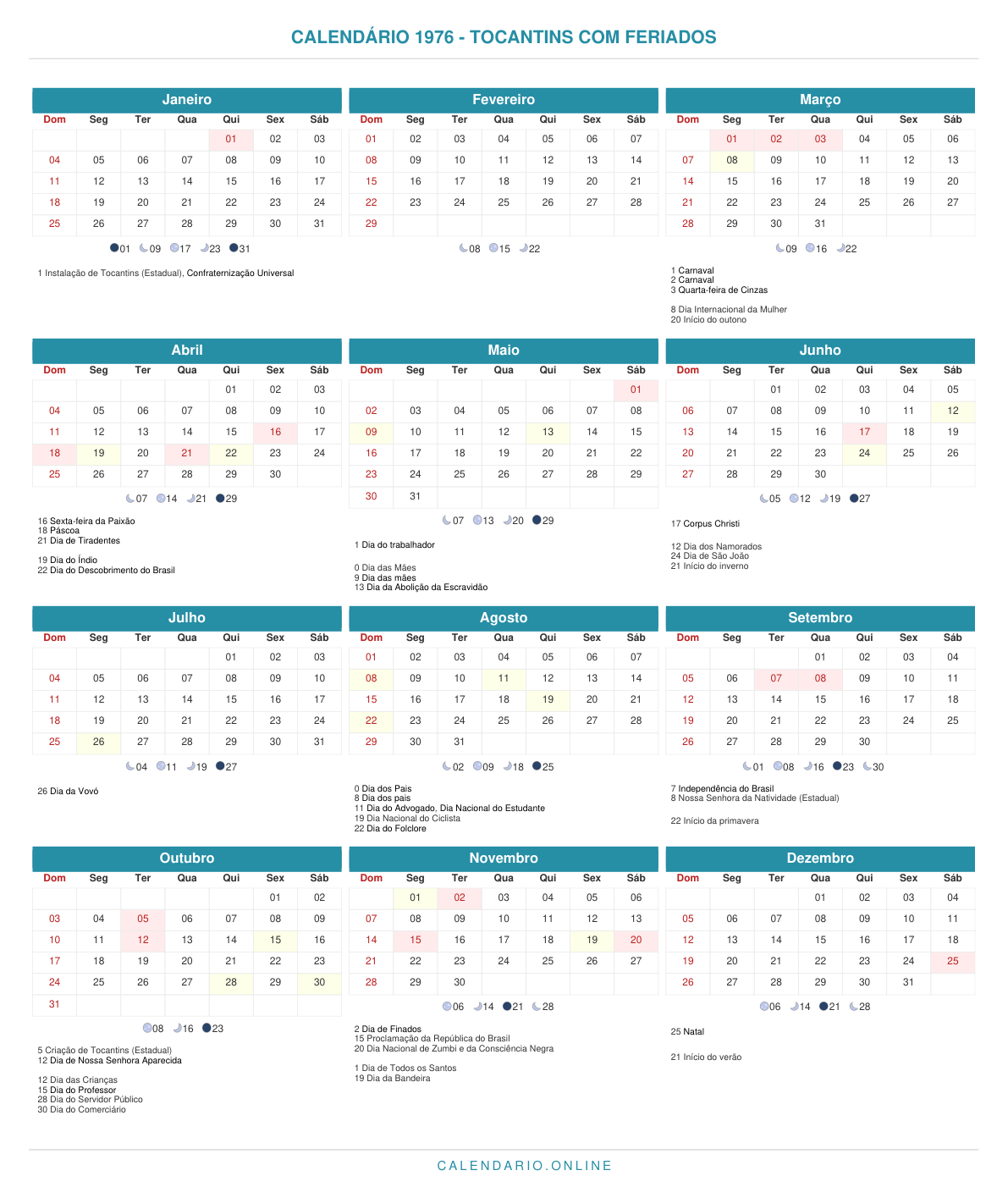 Calendário 1976 de Tocantins com feriados