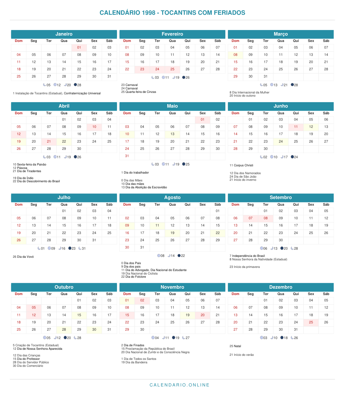 Calendário 1998 de Tocantins com feriados